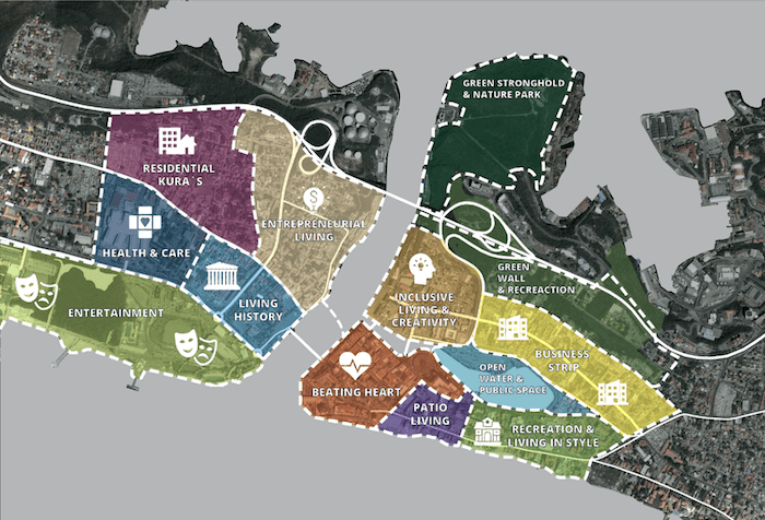 Invest in Willemstad Areas