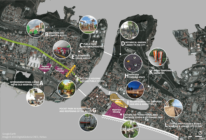 Invest in Willemstad Wijken